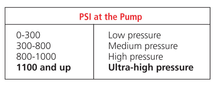 P. 79-81 Pump Technology_Layout 1